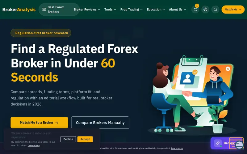 Screenshot of BrokerAnalysis