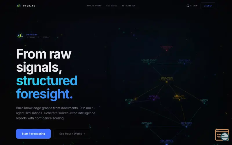 Screenshot of Phoring — Scenario Intelligence Engine