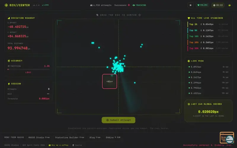 Screenshot of Center This Div