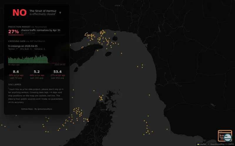 Screenshot of Is Hormuz open yet?