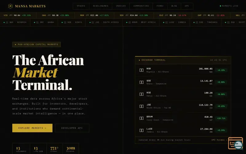 Screenshot of Mansa Markets