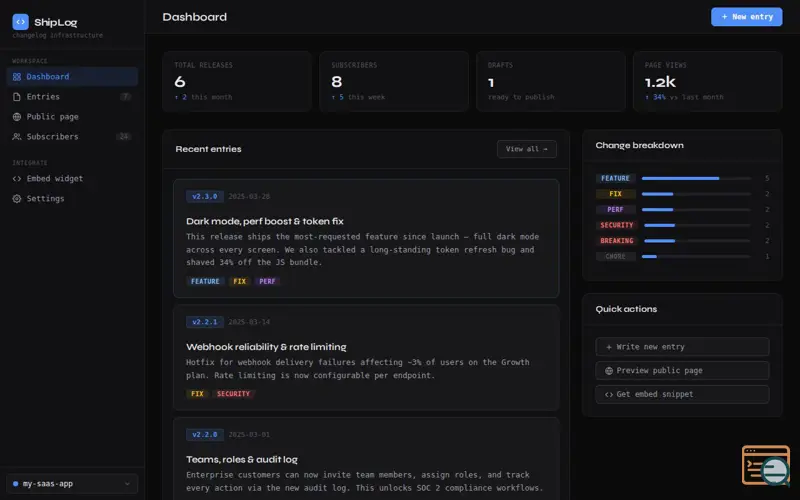 Screenshot of ShipLog — Changelog & Release Notes