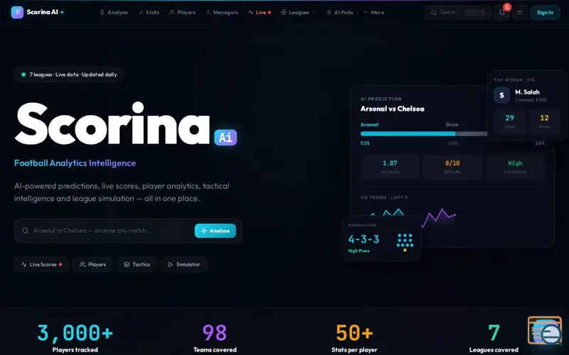 Screenshot of Scorina AI