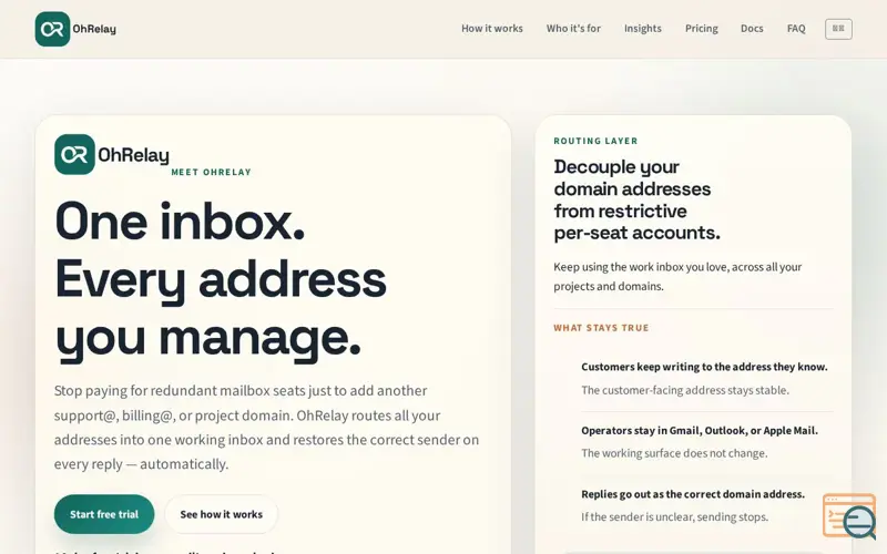 Screenshot of OhRelay