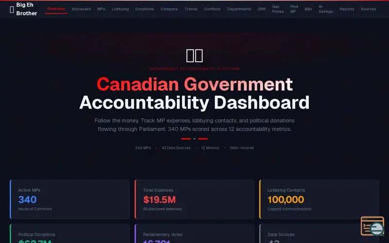 Screenshot of Big Eh Brother