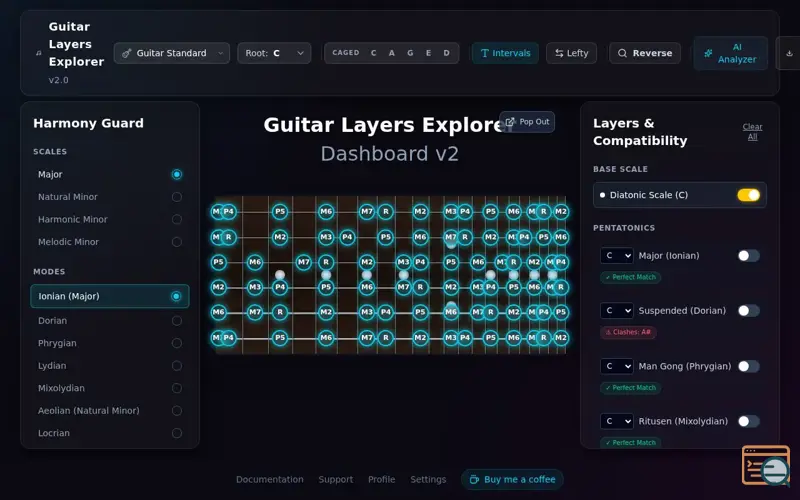 Screenshot of GLEe - Guitar Layer Explorer