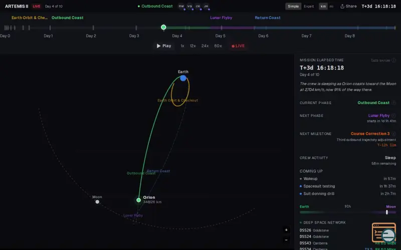 Screenshot of Artemis.fyi