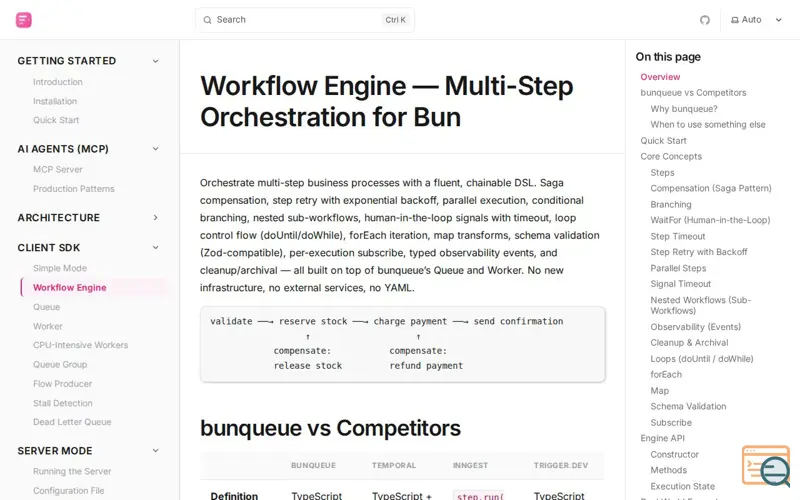Screenshot of Bunqueue