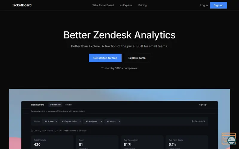 Screenshot of TicketBoard