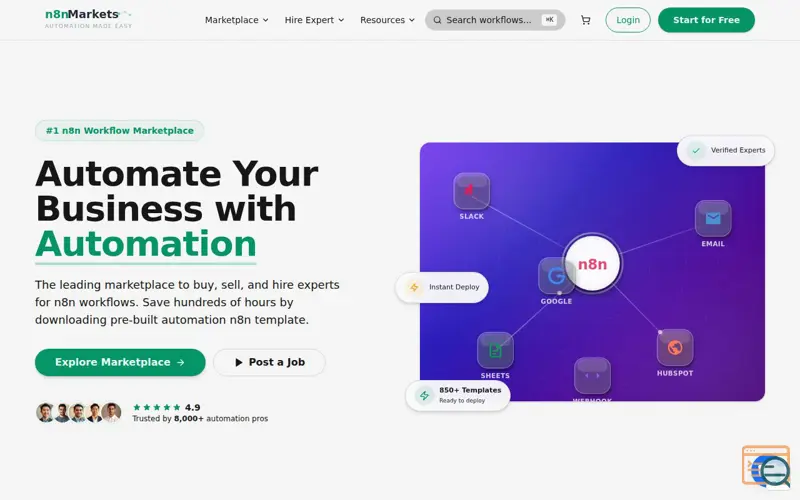 Screenshot of n8nMarkets