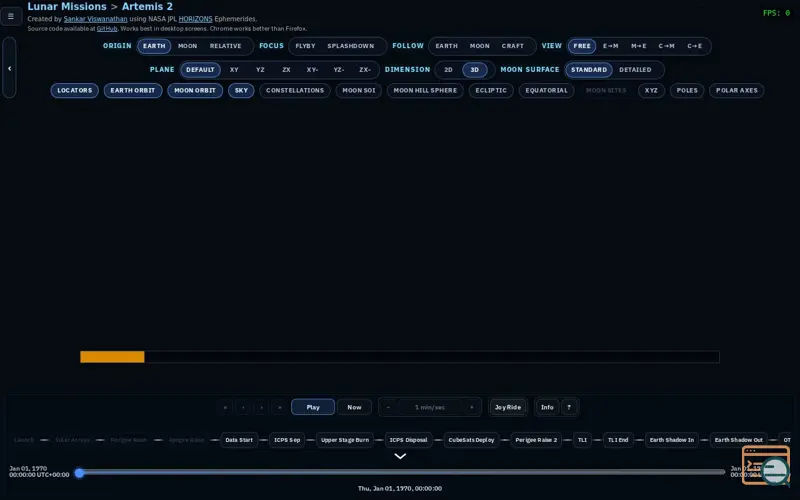 Screenshot of Sankara