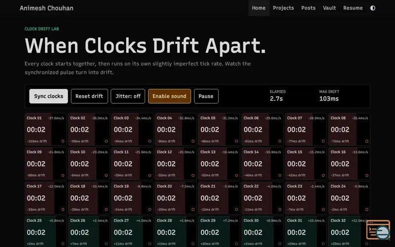 Screenshot of When Clocks Drift Apart