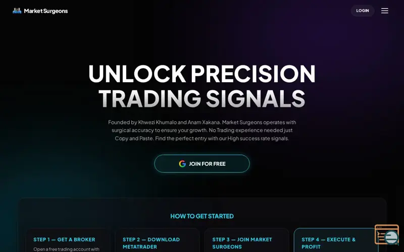 Screenshot of Market Surgeon Signals