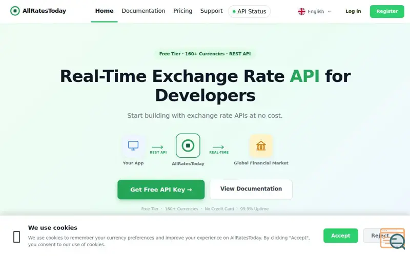 Screenshot of AllRatesToday