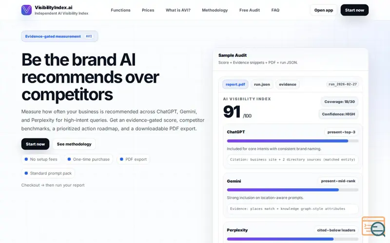 Screenshot of VisibilityIndex.ai