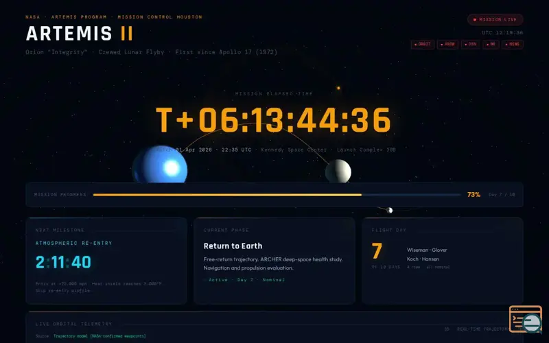 Screenshot of Artemis Scope