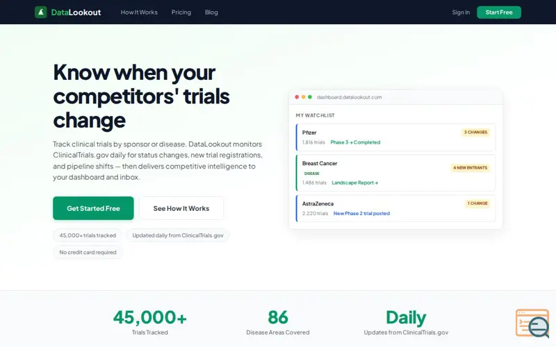 Screenshot of DataLookout