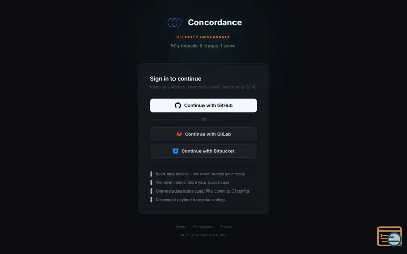 Screenshot of Concordance — Velocity Governance