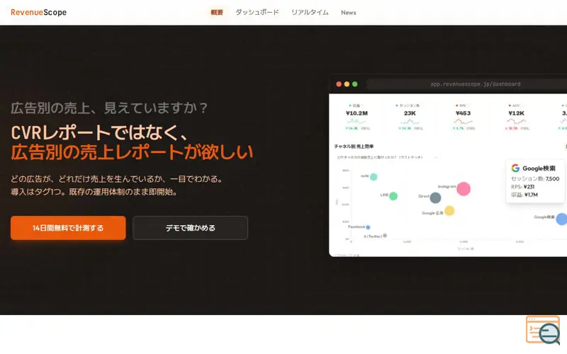 Screenshot of RevenueScope