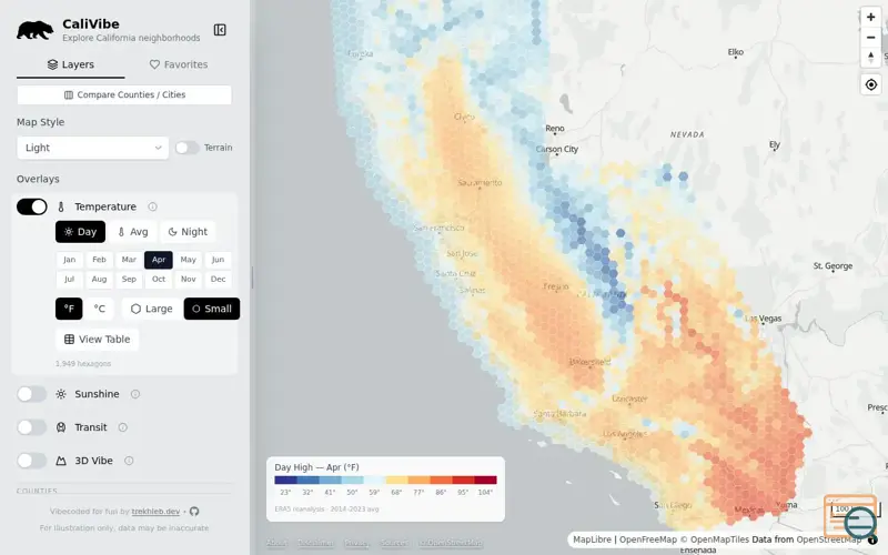 Screenshot of CaliVibe – Compare CA cities & counties