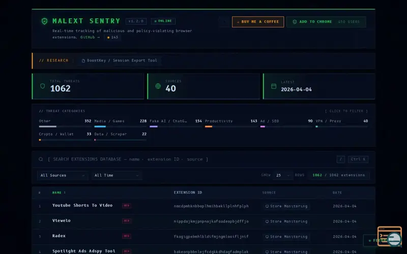 Screenshot of Malext Sentry