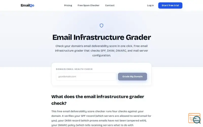 Screenshot of Email Infrastructure Grader