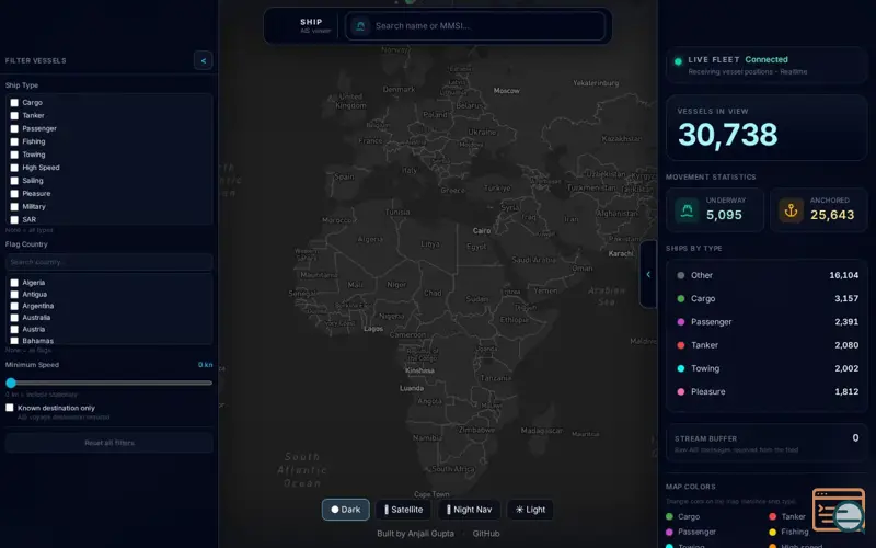 Screenshot of ShipGPS