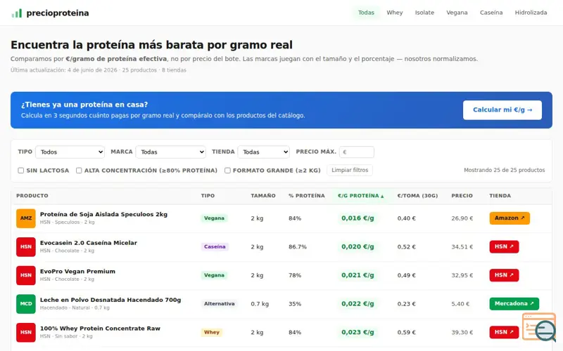 Screenshot of precioproteina