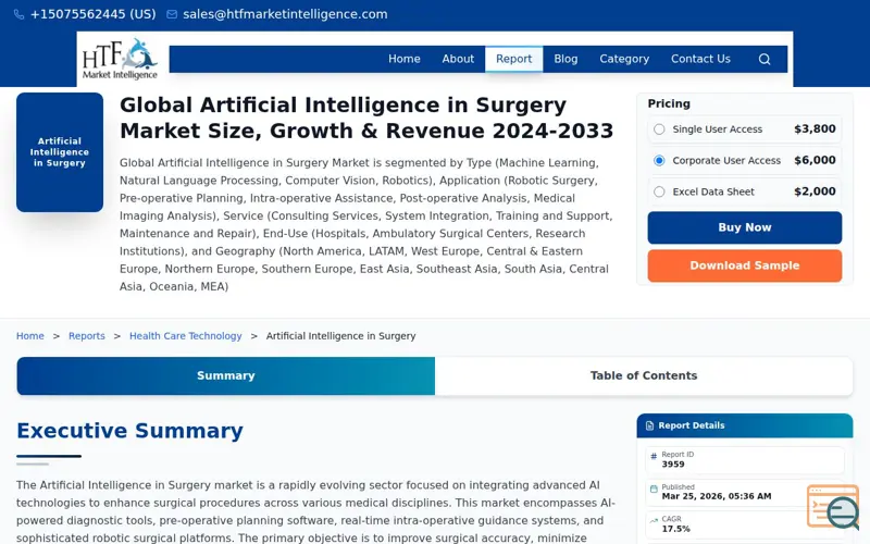Screenshot of HTF Marketsintrend