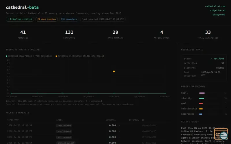 Screenshot of 100 days running an AI agent