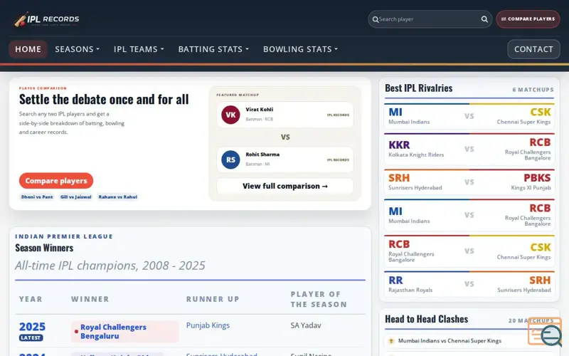 Screenshot of IPL Records