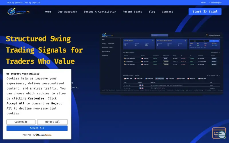 Screenshot of DavronFX