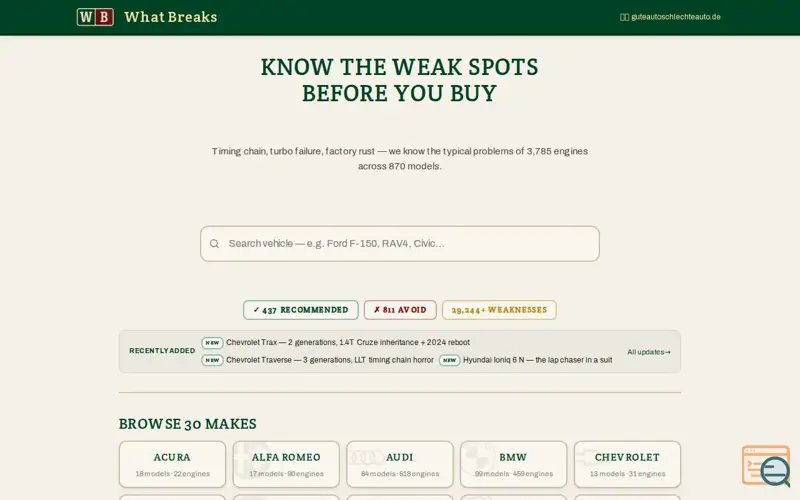 Screenshot of What Breaks