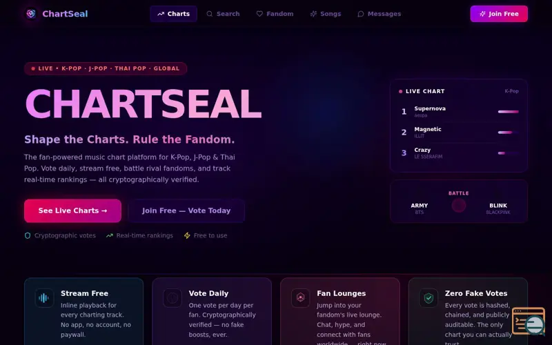 Screenshot of ChartSeal