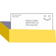 Mail-in-a-Box