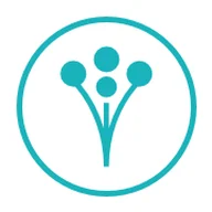 WeddingWire logo